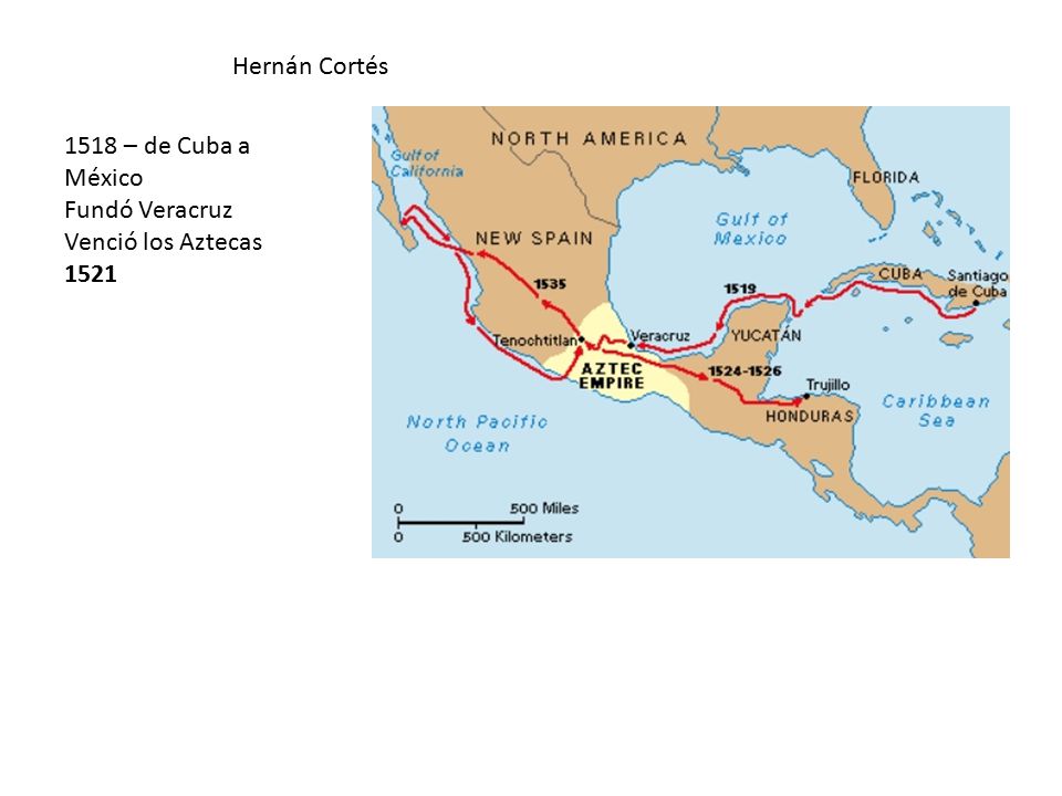 Hernán Cortés 1518 – de Cuba a México Fundó Veracruz Venció los Aztecas 1521