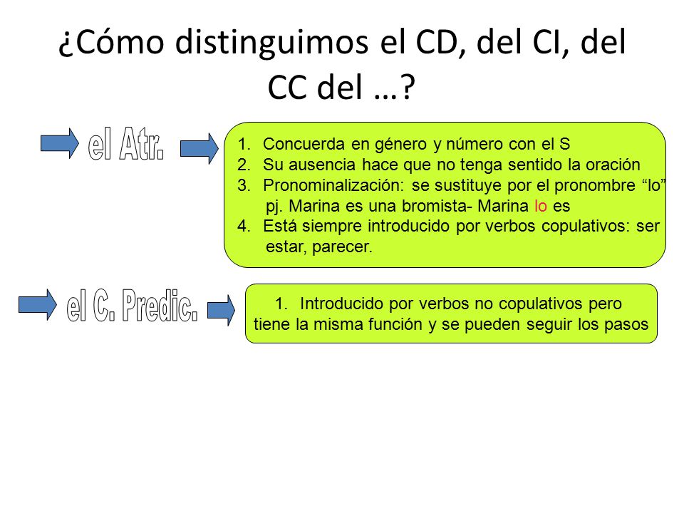 ¿Cómo distinguimos el CD, del CI, del CC del …