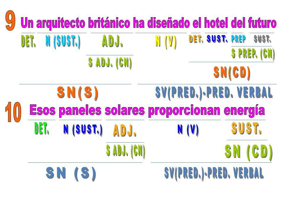 Un arquitecto británico ha diseñado el hotel del futuro DET. N (SUST.)
