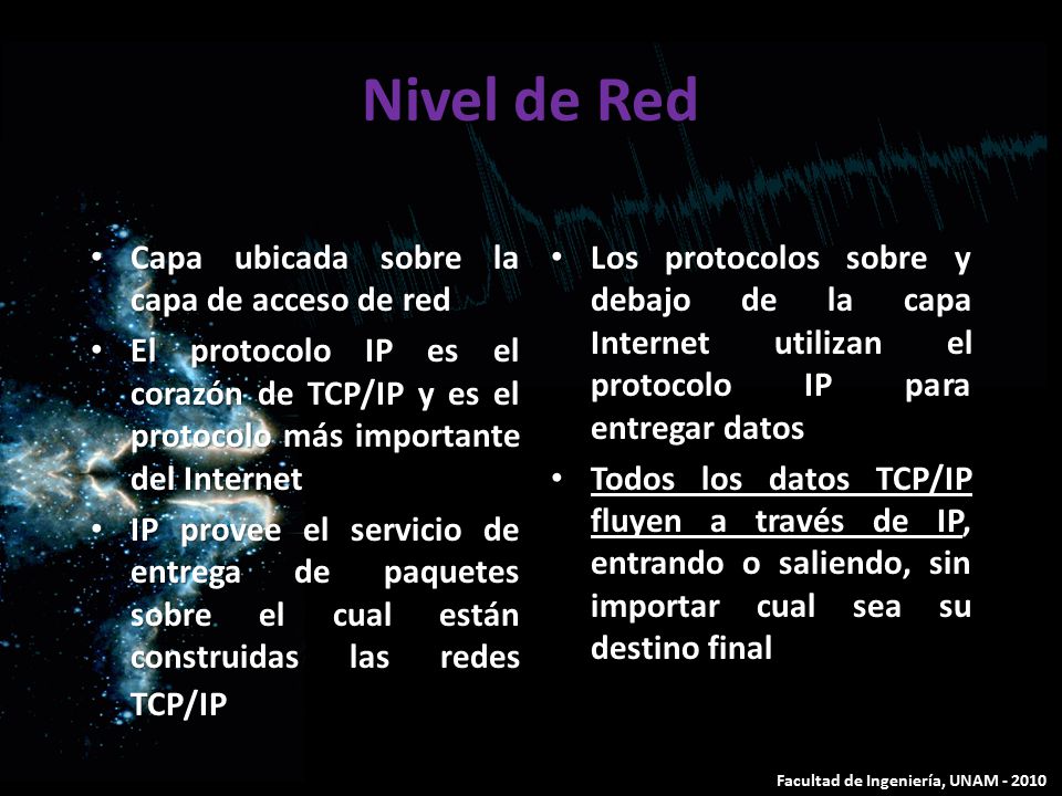 Nivel de Red Capa ubicada sobre la capa de acceso de red