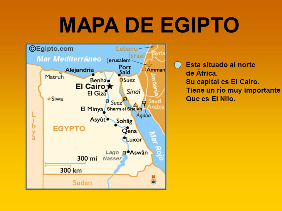 MAPA DE EGIPTO Esta situado al norte de África.