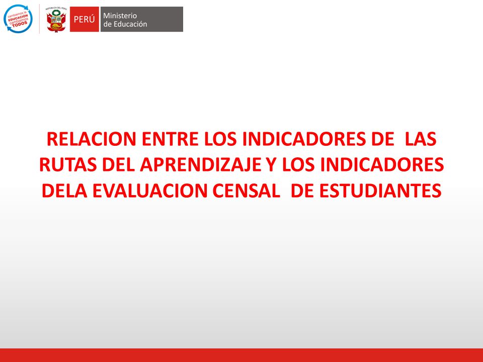 RELACION ENTRE LOS INDICADORES DE LAS RUTAS DEL APRENDIZAJE Y LOS INDICADORES DELA EVALUACION CENSAL DE ESTUDIANTES