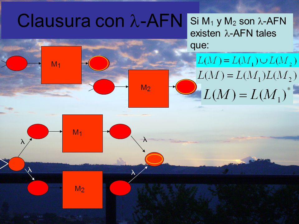 Clausura con -AFN Si M1 y M2 son -AFN existen -AFN tales que: M1 M2