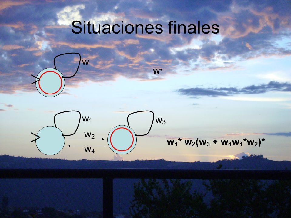 Situaciones finales w W* w1 w3 w4 w2 w1* w2(w3  w4w1*w2)*