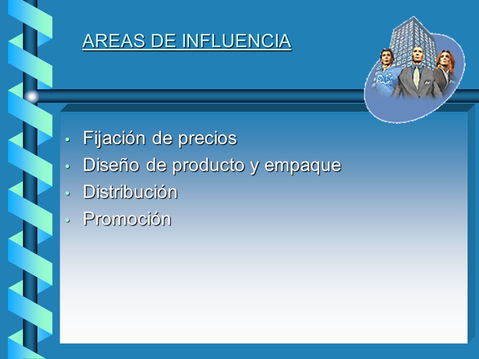 AREAS DE INFLUENCIA Fijación de precios Diseño de producto y empaque Distribución Promoción