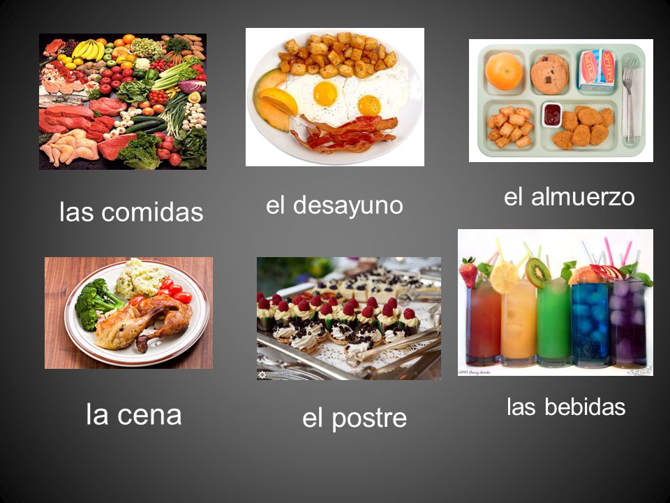 el almuerzo el desayuno las comidas la cena el postre las bebidas