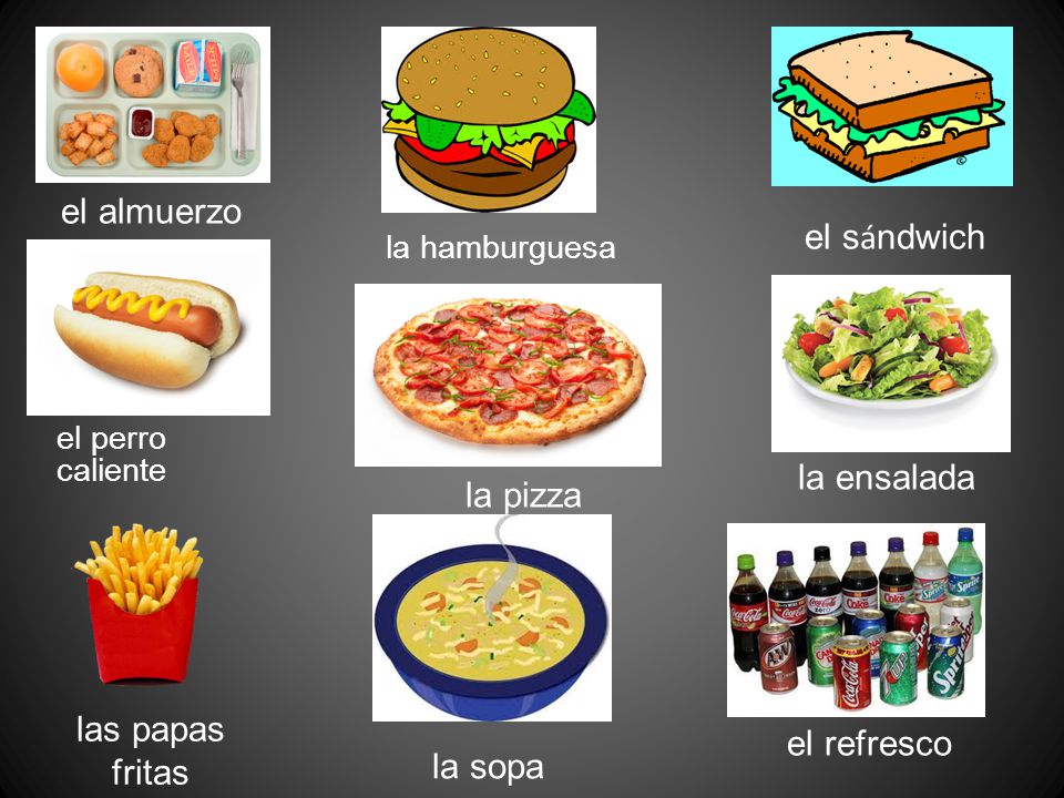el almuerzo el sándwich la ensalada la pizza las papas el refresco