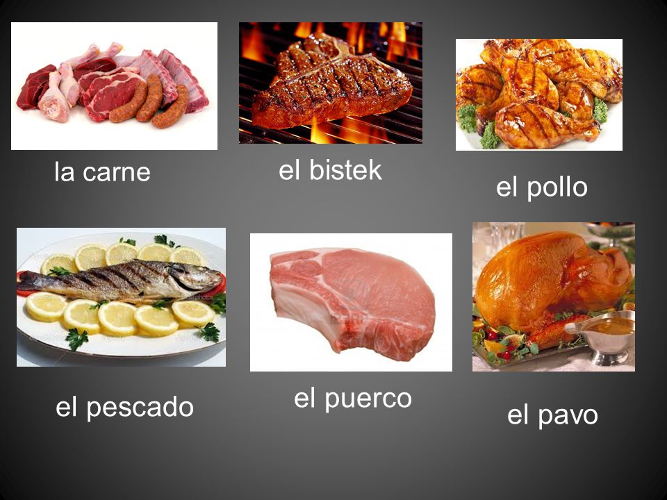 la carne el bistek el pollo el pescado el puerco el pavo