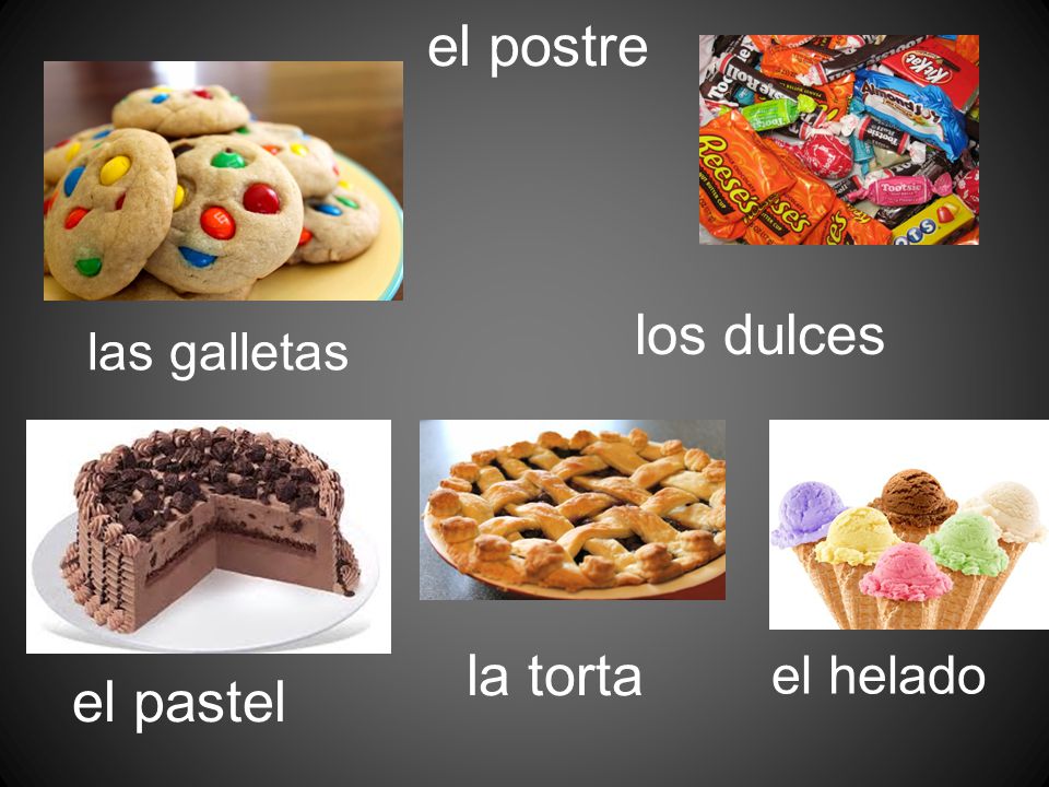 el postre los dulces las galletas la torta el helado el pastel