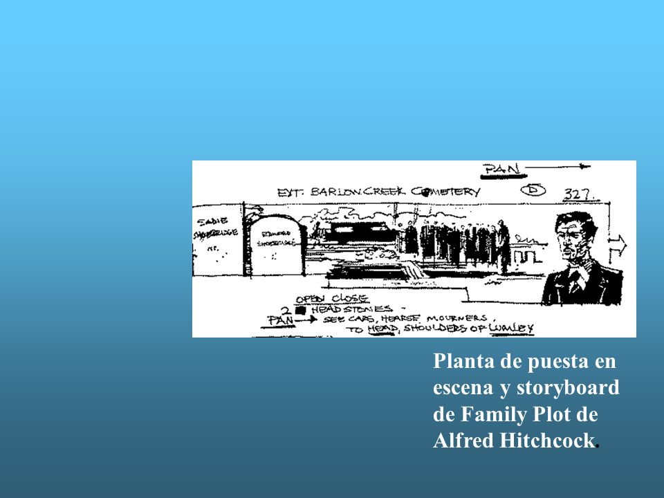 Planta de puesta en escena y storyboard de Family Plot de Alfred Hitchcock.