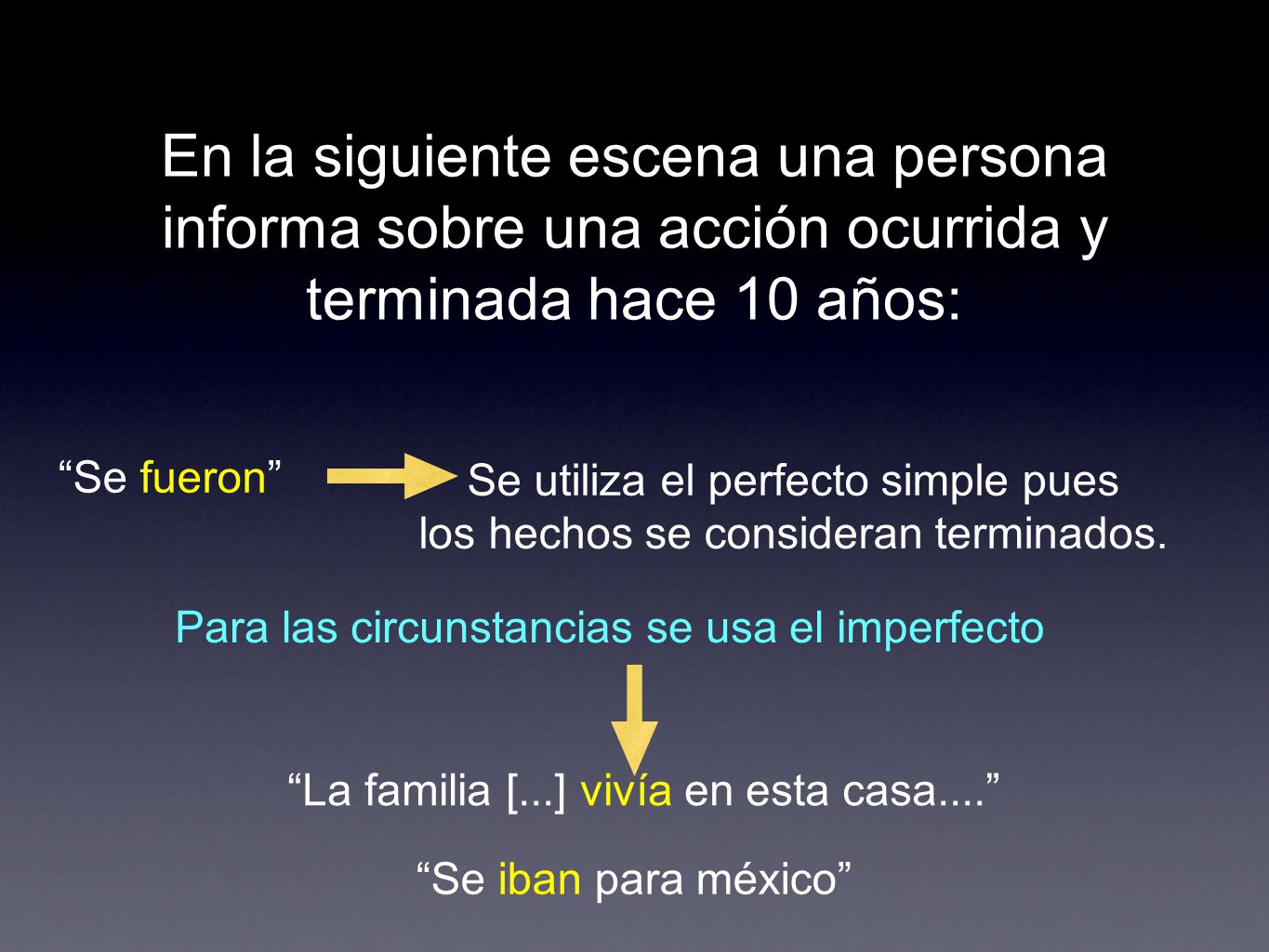 En la siguiente escena una persona informa sobre una acción ocurrida y terminada hace 10 años: