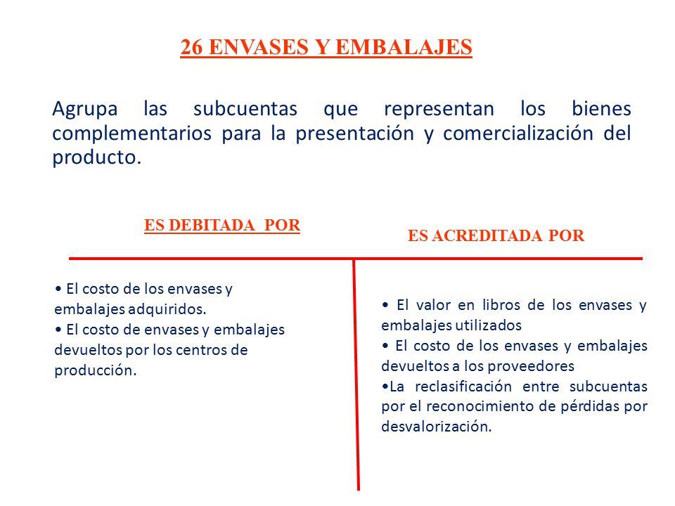 26 ENVASES Y EMBALAJES Agrupa las subcuentas que representan los bienes complementarios para la presentación y comercialización del producto.