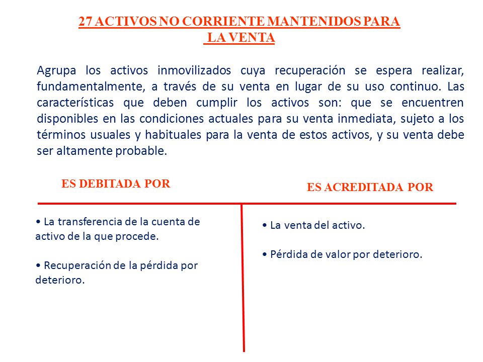 27 ACTIVOS NO CORRIENTE MANTENIDOS PARA LA VENTA