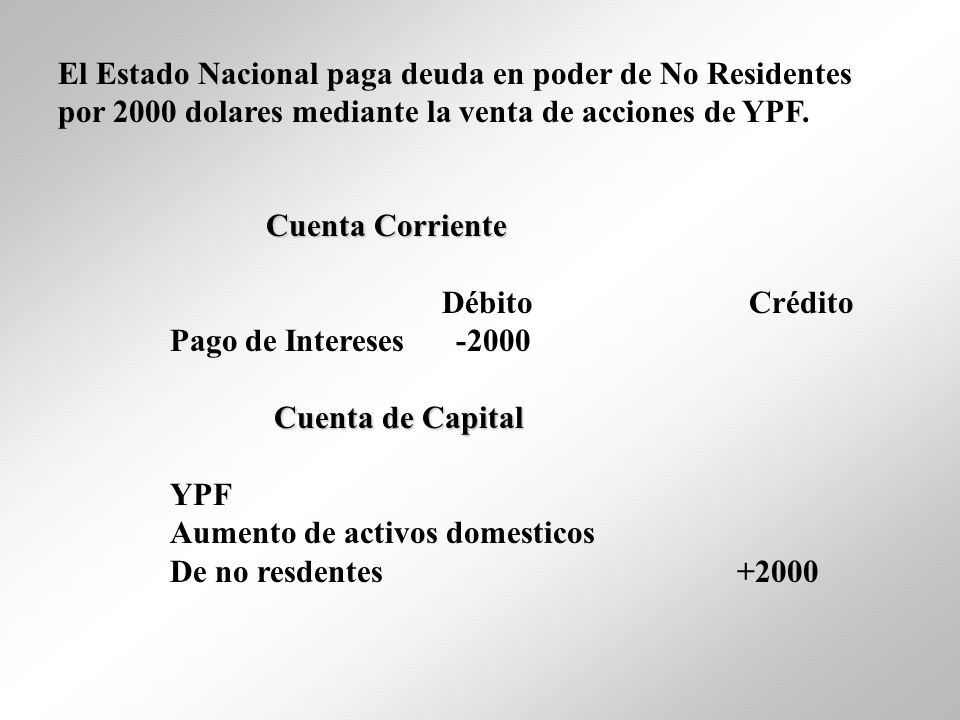 El Estado Nacional paga deuda en poder de No Residentes por 2000 dolares mediante la venta de acciones de YPF.