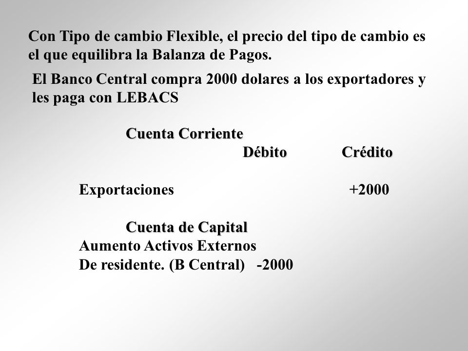 Con Tipo de cambio Flexible, el precio del tipo de cambio es el que equilibra la Balanza de Pagos.