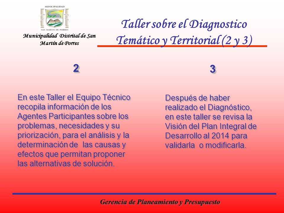 Taller sobre el Diagnostico Temático y Territorial (2 y 3)