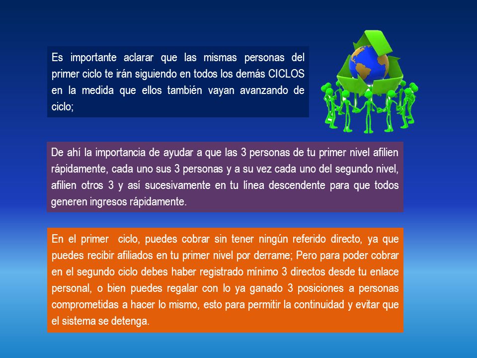Es importante aclarar que las mismas personas del primer ciclo te irán siguiendo en todos los demás CICLOS en la medida que ellos también vayan avanzando de ciclo;