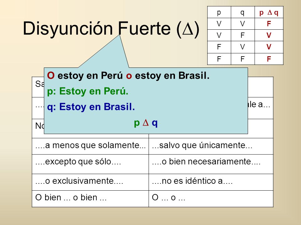Disyunción Fuerte () O estoy en Perú o estoy en Brasil.