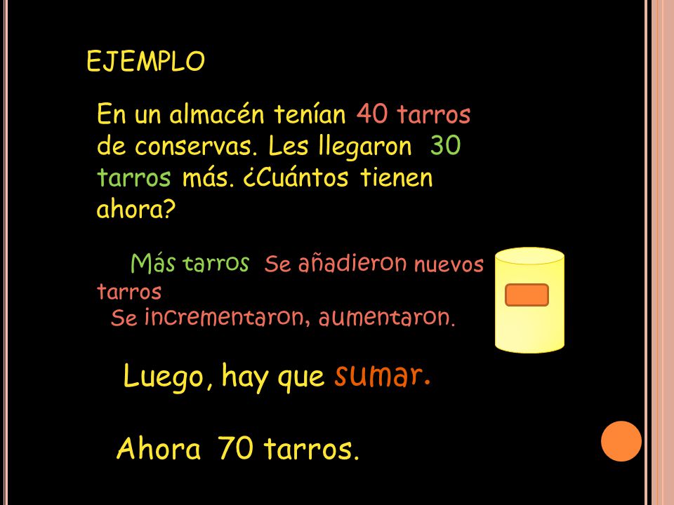 EJEMPLO En un almacén tenían 40 tarros de conservas. Les llegaron 30 tarros más. ¿Cuántos tienen ahora