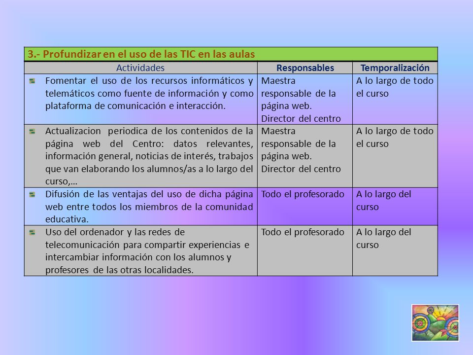 3.- Profundizar en el uso de las TIC en las aulas