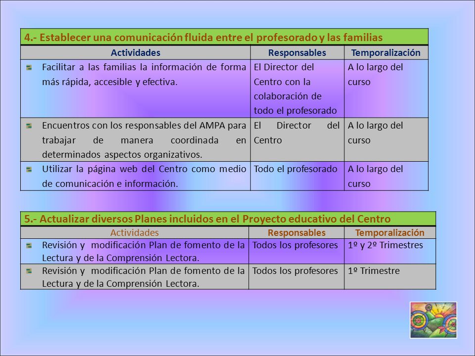 4.- Establecer una comunicación fluida entre el profesorado y las familias