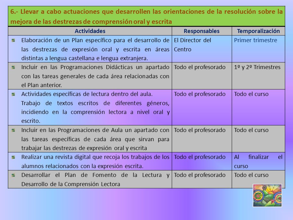 6.- Llevar a cabo actuaciones que desarrollen las orientaciones de la resolución sobre la mejora de las destrezas de comprensión oral y escrita