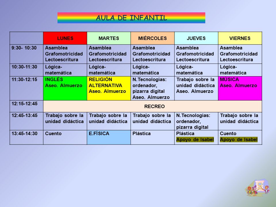 AULA DE INFANTIL LUNES MARTES MIÉRCOLES JUEVES VIERNES 9:30- 10:30