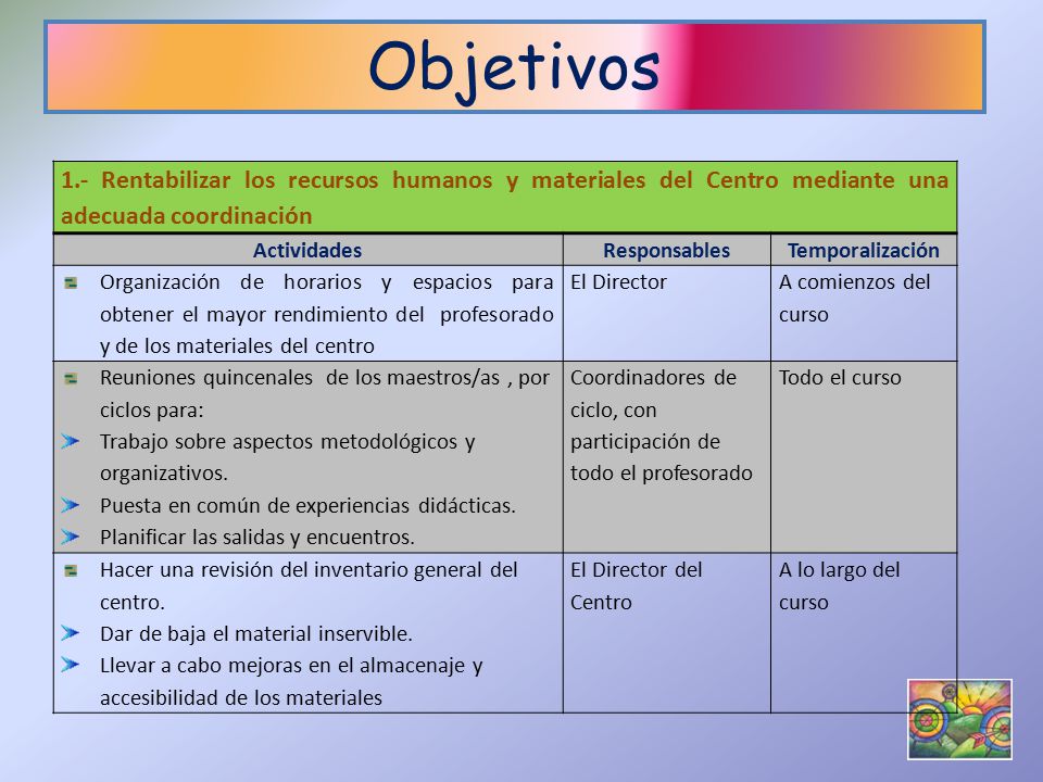 Objetivos 1.- Rentabilizar los recursos humanos y materiales del Centro mediante una adecuada coordinación.
