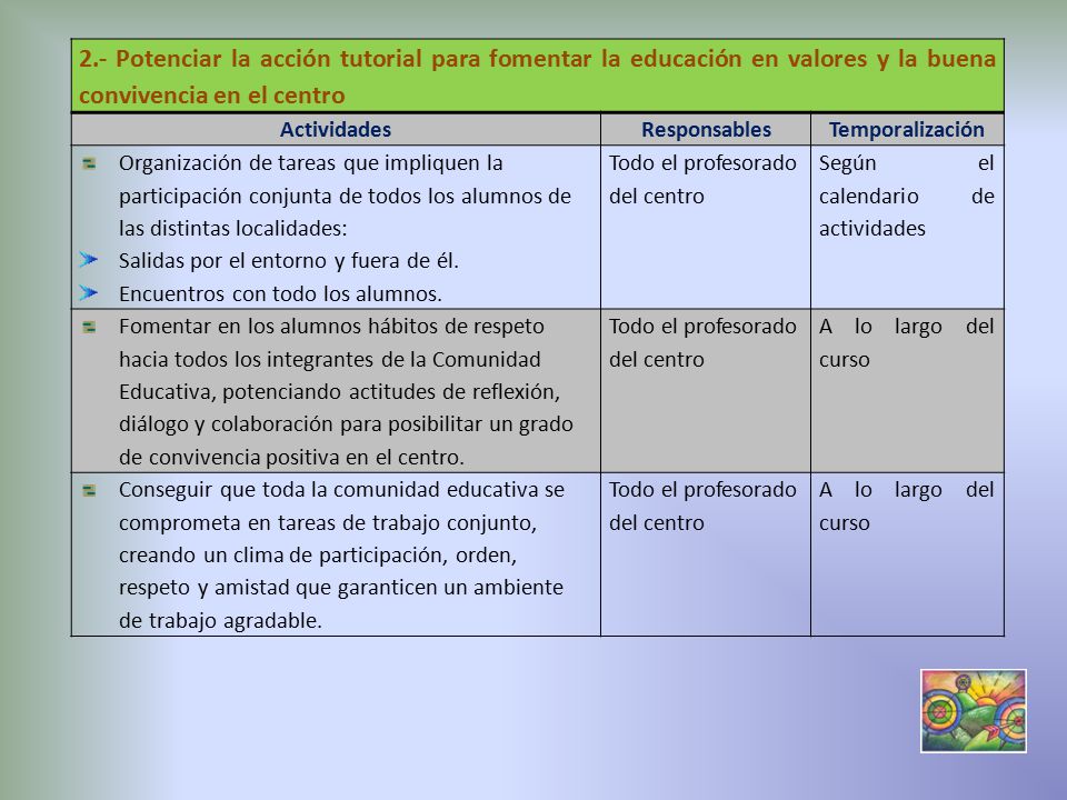 2.- Potenciar la acción tutorial para fomentar la educación en valores y la buena convivencia en el centro