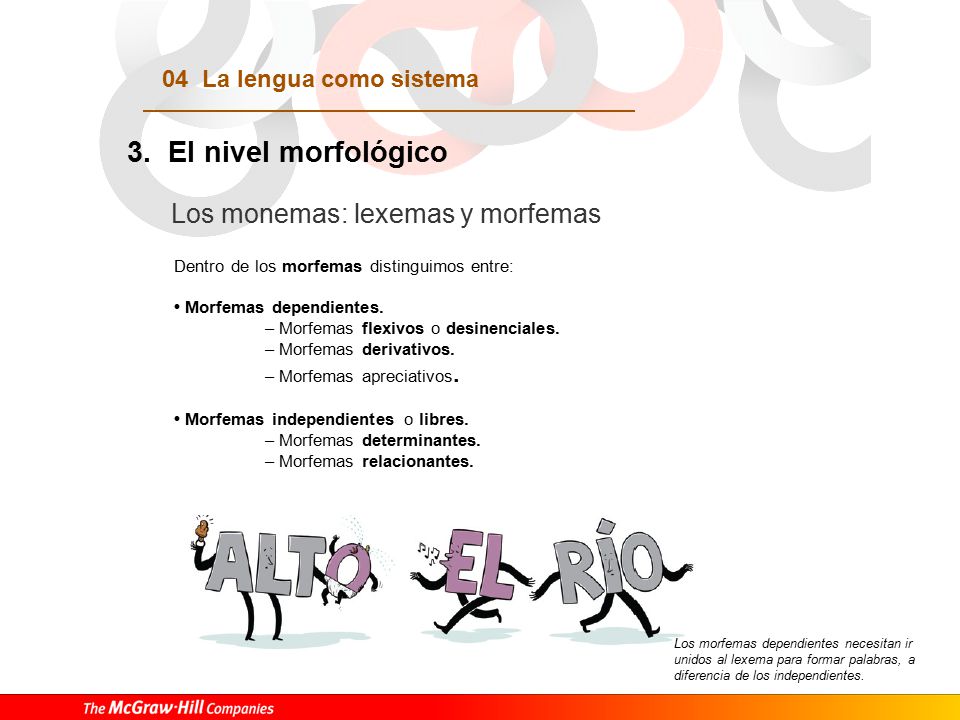 3. El nivel morfológico Los monemas: lexemas y morfemas