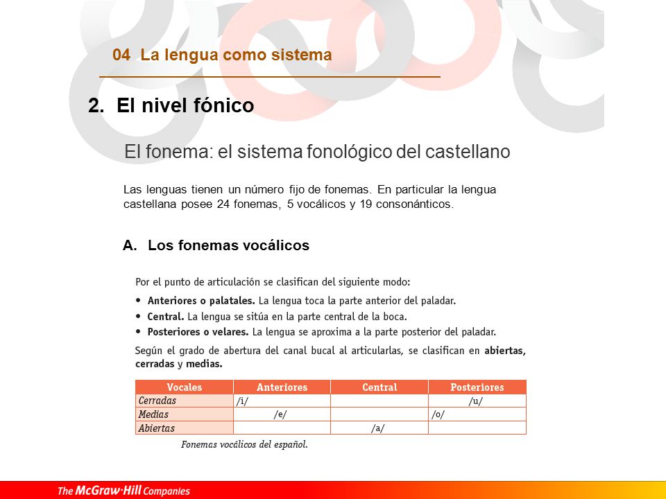 2. El nivel fónico El fonema: el sistema fonológico del castellano