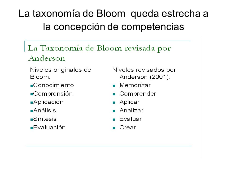 La taxonomía de Bloom queda estrecha a la concepción de competencias