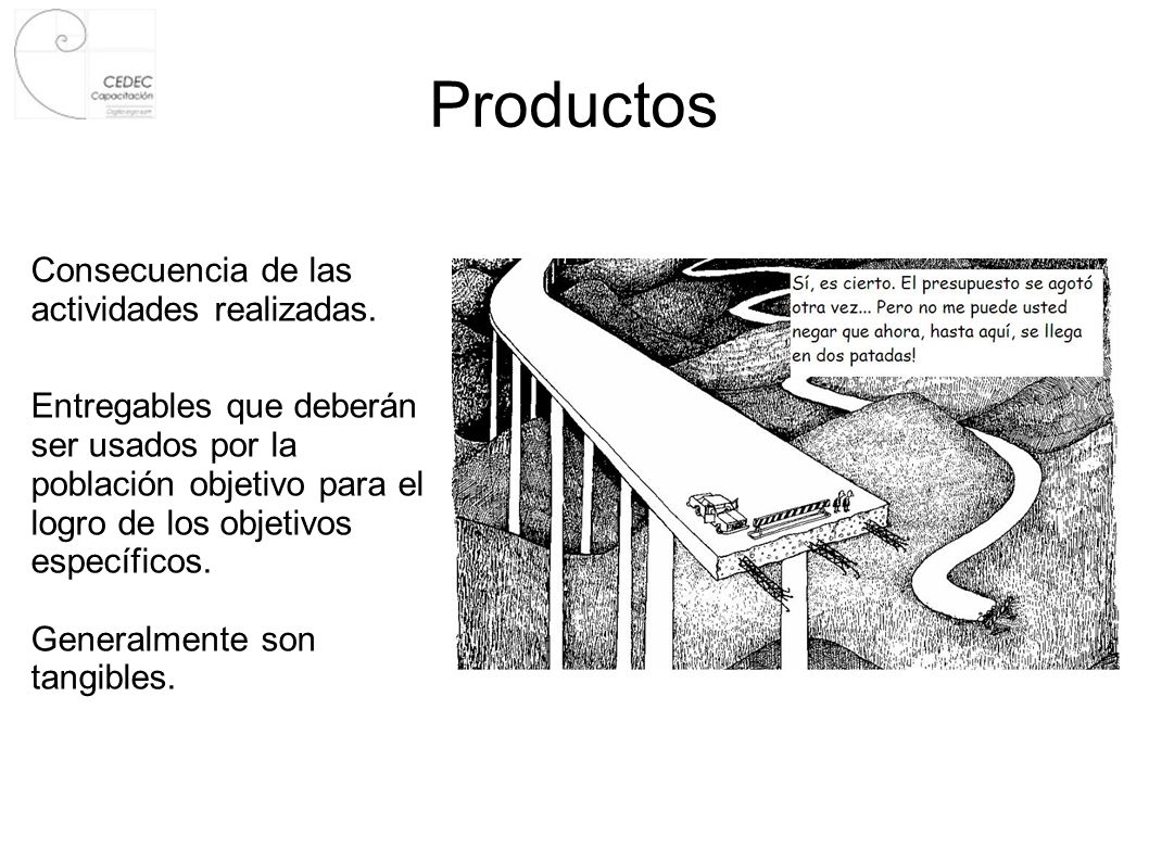 Productos Consecuencia de las actividades realizadas.