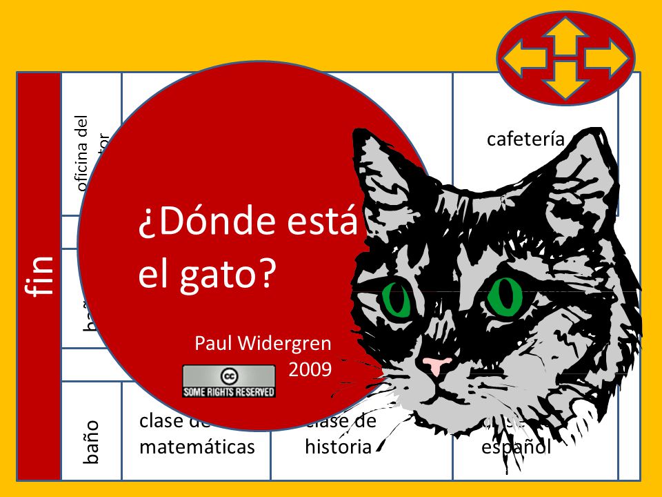 ¿Dónde está el gato fin pasillo clase de español clase de historia