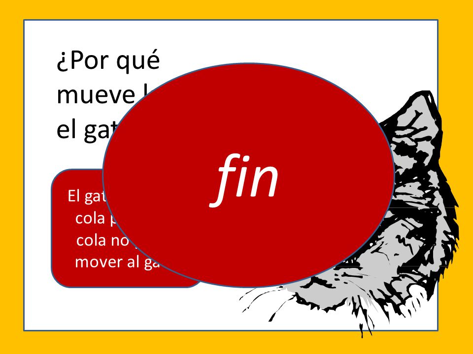 El gato mueve la cola porque la cola no puede mover al gato.
