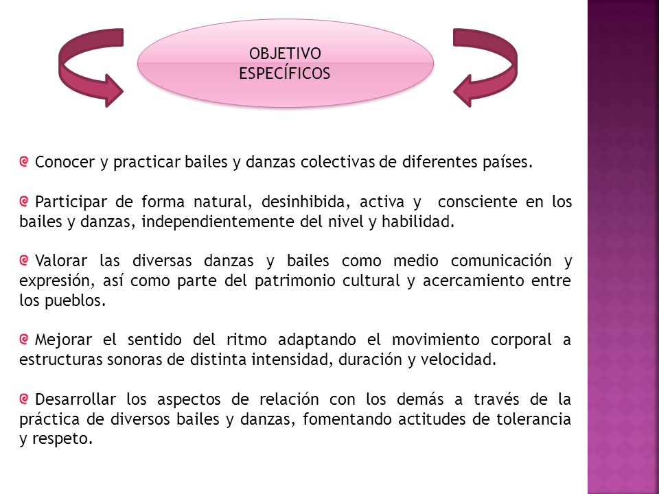 OBJETIVO ESPECÍFICOS. Conocer y practicar bailes y danzas colectivas de diferentes países.