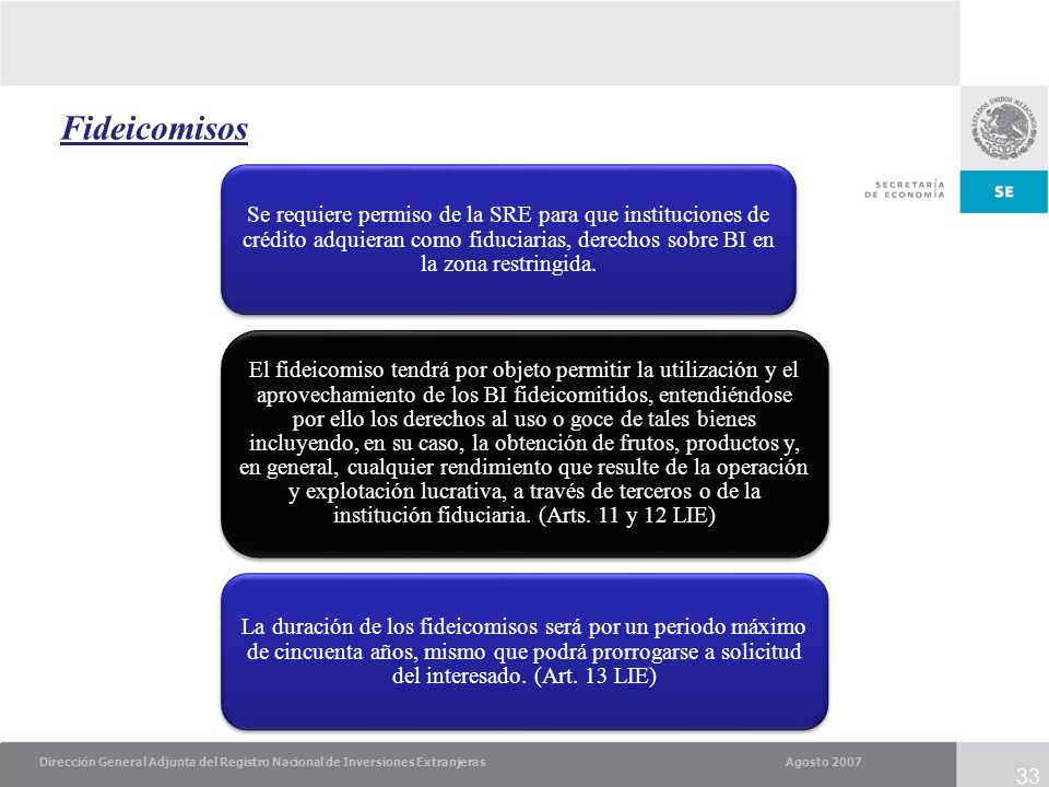Fideicomisos Se requiere permiso de la SRE para que instituciones de crédito adquieran como fiduciarias, derechos sobre BI en la zona restringida.
