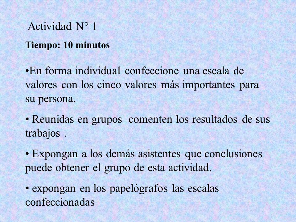 Reunidas en grupos comenten los resultados de sus trabajos .