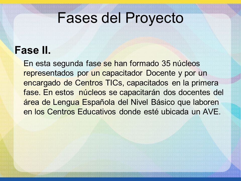 Fases del Proyecto Fase II.