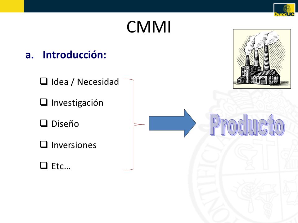 CMMI Producto Introducción: Idea / Necesidad Investigación Diseño