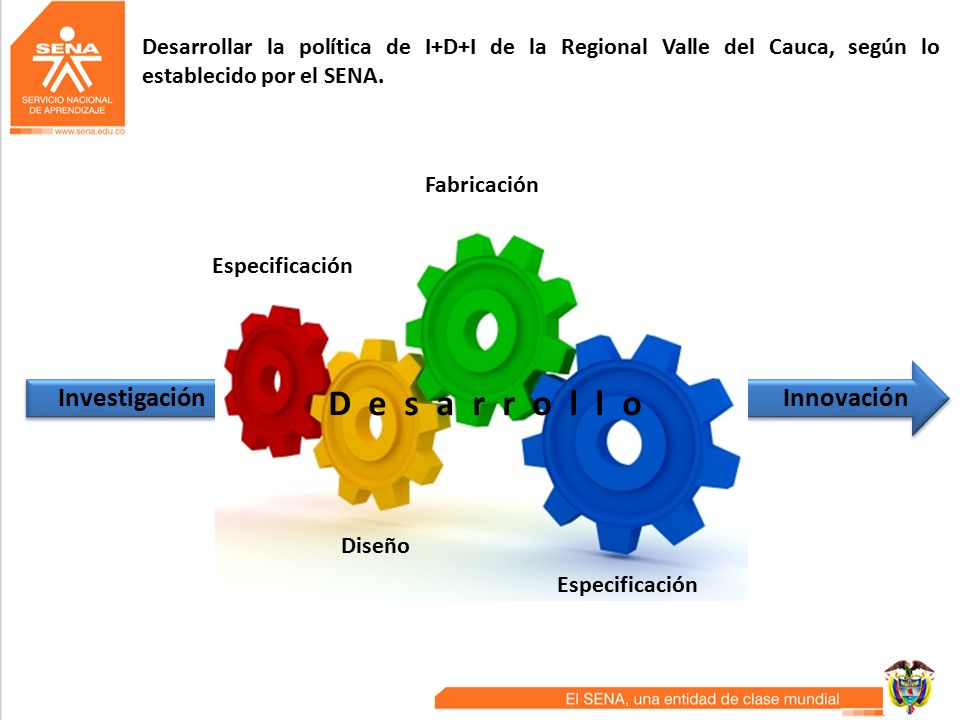 D e s a r r o l l o Investigación Innovación