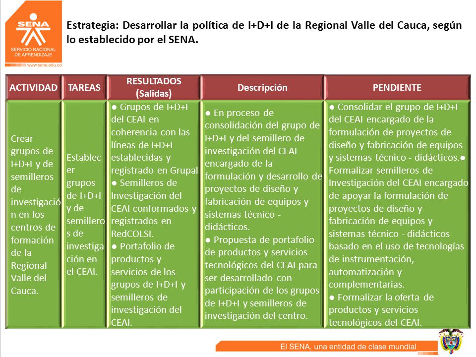 Estrategia: Desarrollar la política de I+D+I de la Regional Valle del Cauca, según lo establecido por el SENA.