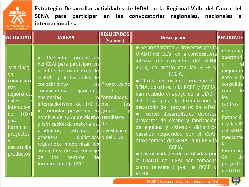 Estrategia: Desarrollar actividades de I+D+I en la Regional Valle del Cauca del SENA para participar en las convocatorias regionales, nacionales e internacionales.