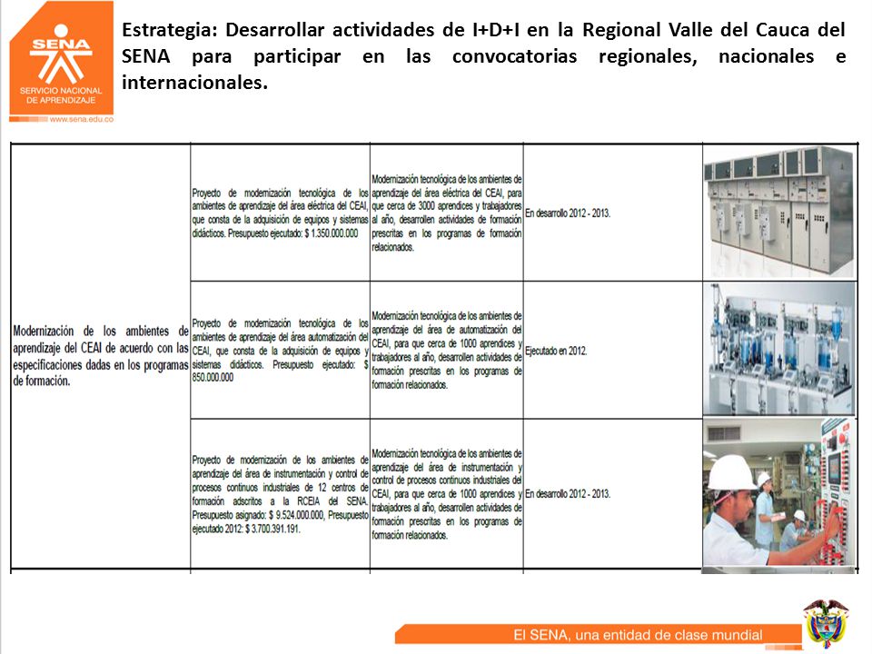 Estrategia: Desarrollar actividades de I+D+I en la Regional Valle del Cauca del SENA para participar en las convocatorias regionales, nacionales e internacionales.