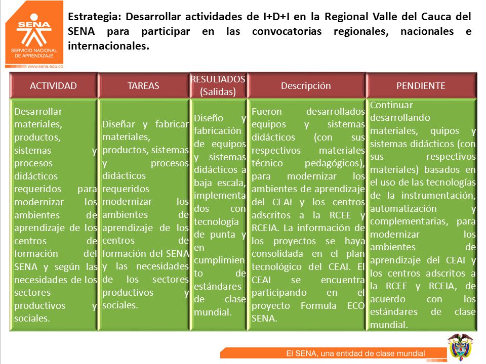 Estrategia: Desarrollar actividades de I+D+I en la Regional Valle del Cauca del SENA para participar en las convocatorias regionales, nacionales e internacionales.