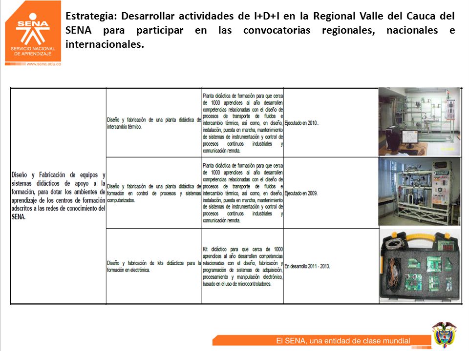 Estrategia: Desarrollar actividades de I+D+I en la Regional Valle del Cauca del SENA para participar en las convocatorias regionales, nacionales e internacionales.