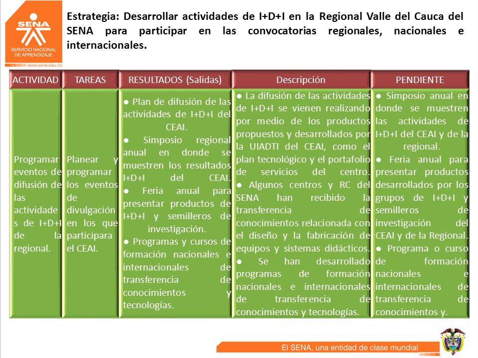 Estrategia: Desarrollar actividades de I+D+I en la Regional Valle del Cauca del SENA para participar en las convocatorias regionales, nacionales e internacionales.