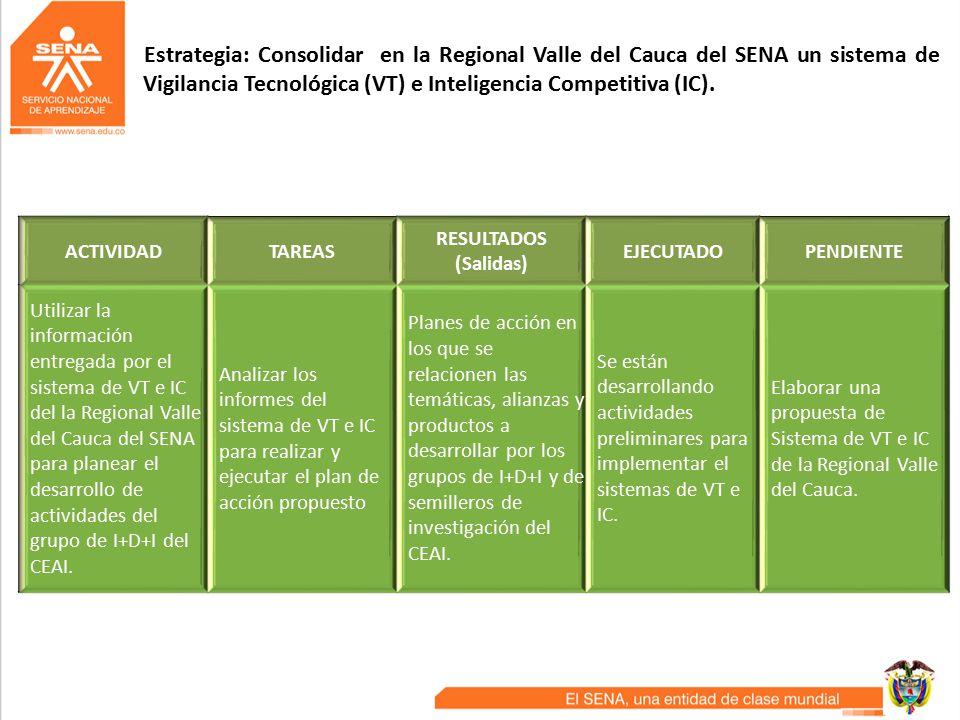 Estrategia: Consolidar en la Regional Valle del Cauca del SENA un sistema de Vigilancia Tecnológica (VT) e Inteligencia Competitiva (IC).