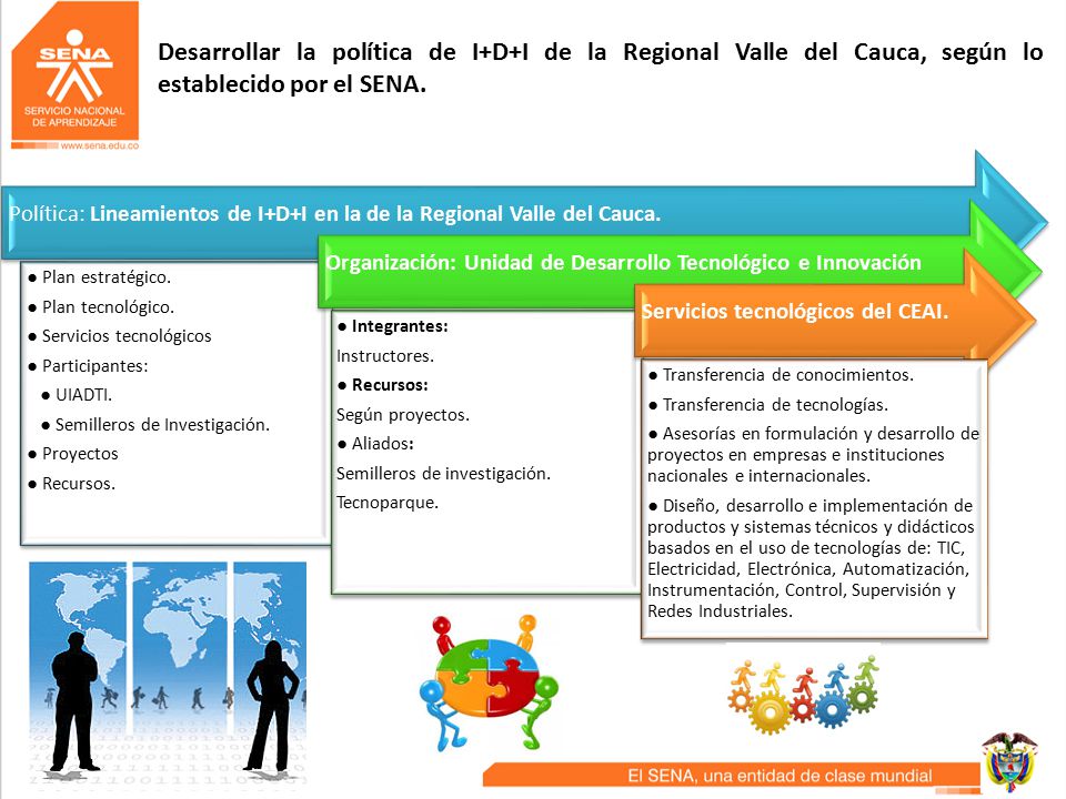 Desarrollar la política de I+D+I de la Regional Valle del Cauca, según lo establecido por el SENA.