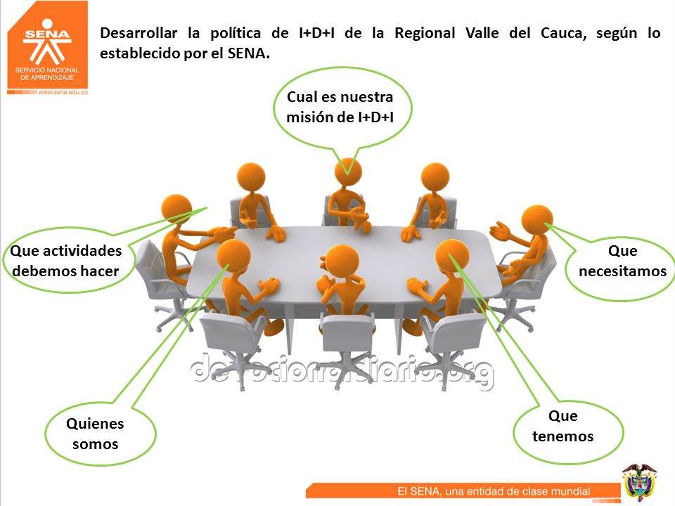 Cual es nuestra misión de I+D+I Que actividades debemos hacer